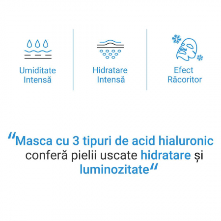 Masca textila de fata cu ser super hidratant si efect antirid Farmstay Hyaluronic Acid Super Aqua Soothing 25ml [3]