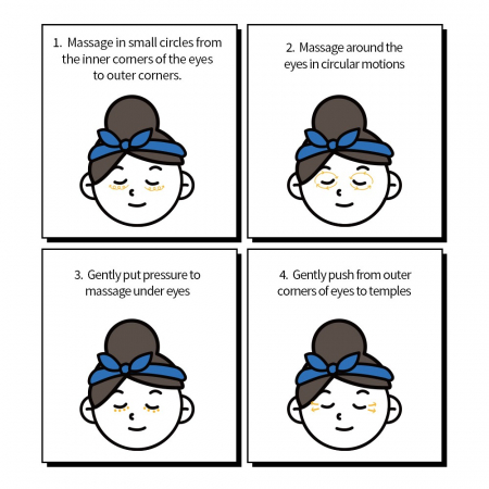 Ser concentrat de ochi antirid nutritiv cu masaj Farmstay Ceramide Wrinkle Care Relaxing Rolling Eye 25ml [6]