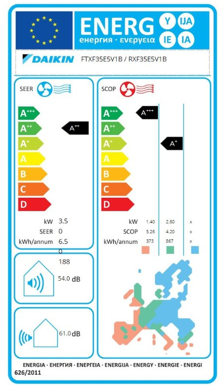 Aparat aer conditionat Daikin SENSIRA BLUEVOLUTION FTXF35E+RXF35E 12000 BTU, inverter, alb [2]