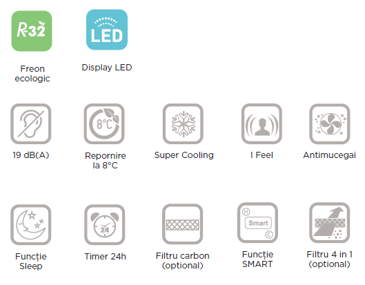 Aparat aer conditionat Hisense Easy 12000 BTU CA35YR00, R32, display LED, alb [6]