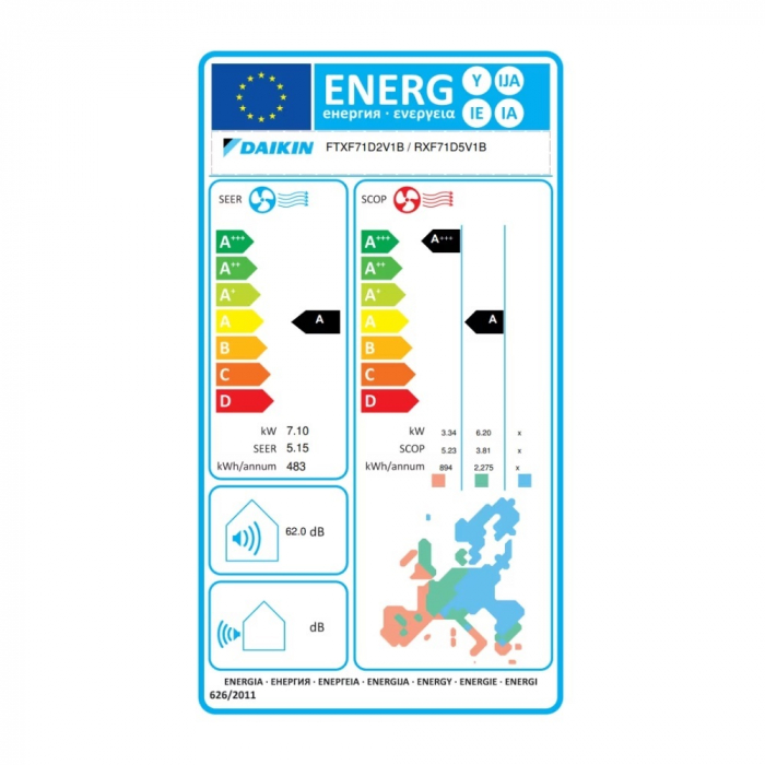 Aparat de aer conditionat Daikin Sensira Bluevolution FTXF71D-RXF71D Inverter 24000 BTU, Clasa A, dezumidificare, baleiere verticala [2]