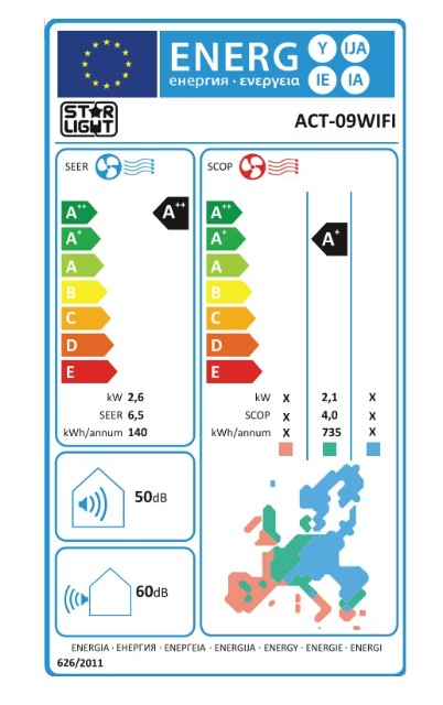 Aparat de aer conditionat Star-Light ACT-09WIFI, Control WiFi, 3D Inverter, 9000 BTU, Functie incalzire, Clasa A++, Display, Alb [5]