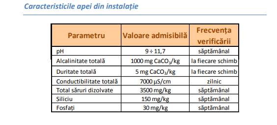 Cazan de abur de presiune joasa Ivar Industry BLP 1250 0.98 bar 1250 kg/h [2]