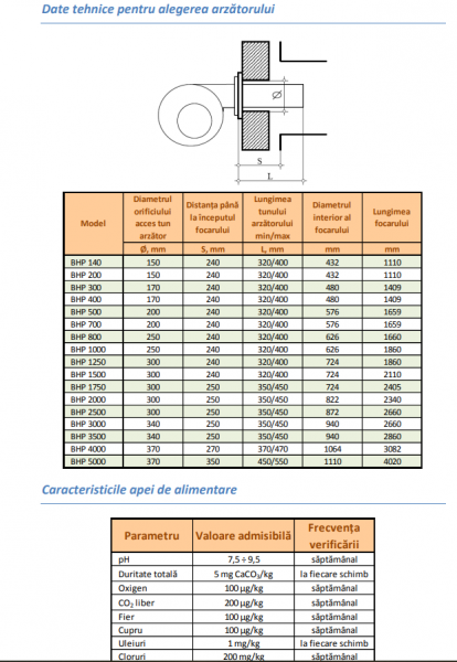 Cazan de abur de presiune medie Ivar Industry BHP 400 12 bar 400 kg/h [3]