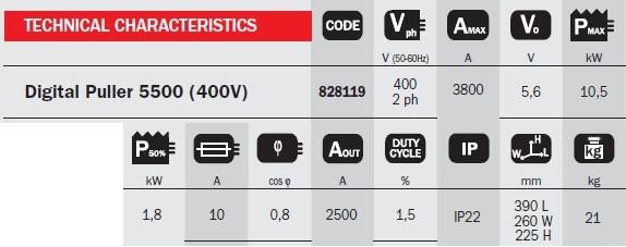 Digital  Puller 5500 400V - Aparat de sudura in puncte TELWIN [2]