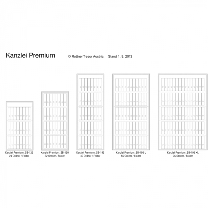 Dulap pentru Birou Rottner Kanzlei Premium SB 150 Închidere Cheie Alb Aluminiu [3]