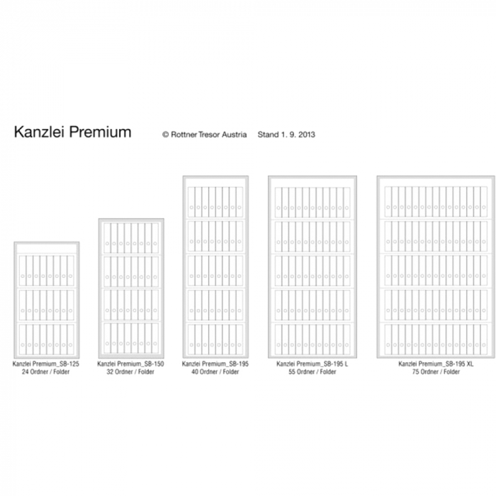 Dulap pentru Birou Rottner Kanzlei Premium SB 195L  Închidere cu Cifru Mecanic Alb Aluminiu  [3]