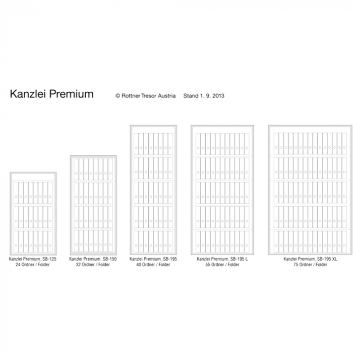 Dulap pentru Birou Rottner Kanzlei Premium SB 195L Închidere Electronică Alb Aluminiu  [3]