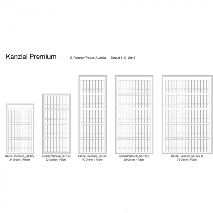 Dulap pentru Birou Rottner Kanzlei Premium SB 195XL Închidere Electronică Alb Aluminiu [3]