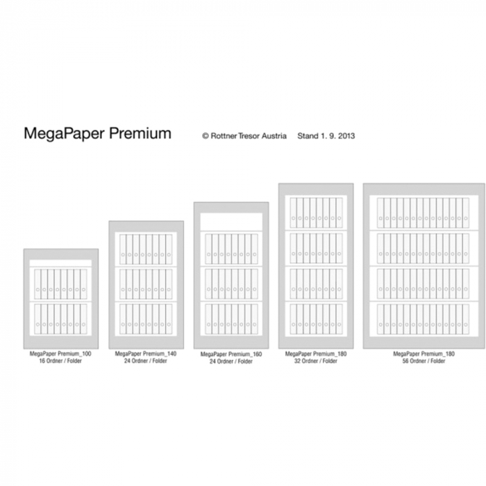 Dulap pentru Documente Antifoc și Antiefracţie Rottner Mega Paper 180 Premium EN1 Închidere Cheie [3]