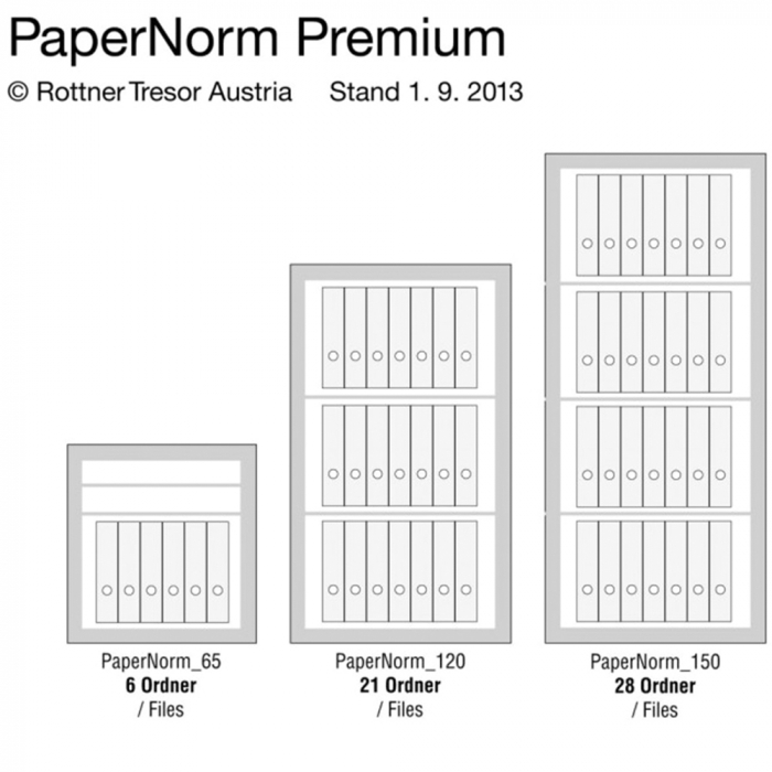 Dulap pentru Documente Antifoc și Antiefracţie Rottner Paper Norm 150 Premium EN0 Închidere Cifru MC [3]