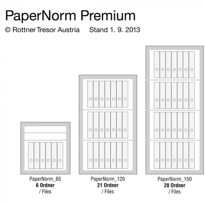 Dulap pentru Documente Antifoc și Antiefracţie Rottner Paper Norm 150 Premium EN0 Închidere EL [3]