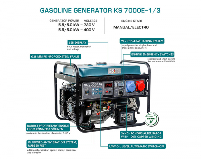 Generator curent Konner & Sohnen KS 7000E-1/3, 5.5kW, VTS, monofazat/trifazat, AVR, benzina, 13CP, Easy Start [6]