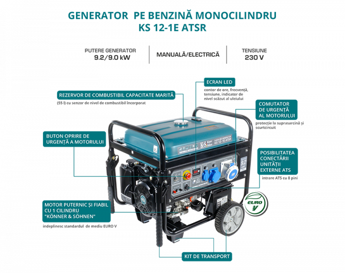 Generator de curent pe benzina Konner & Sohnen KS 12-1E ATSR, 9.2 kW, benzina, 18.5 CP, monofazat, AVR, bobinaj cupru, pornire electrica [5]