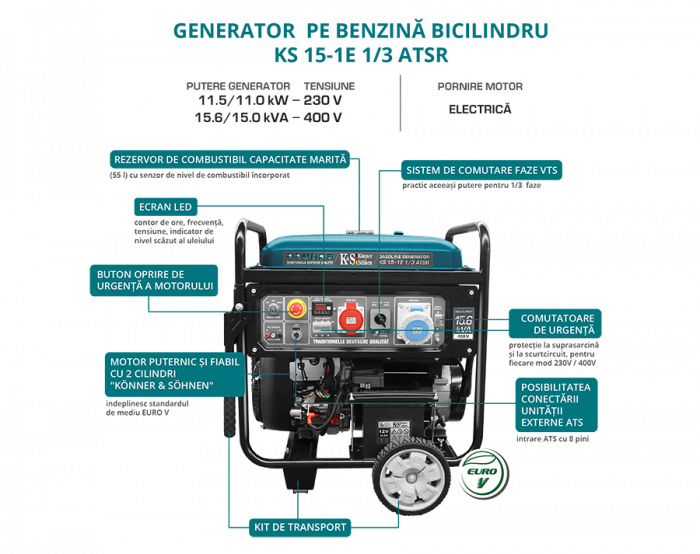 Generator de curent pe benzina Konner & Sohnen KS 15-1E 1/3 ATSR, 15.6 kVA, benzina, 22 CP, monofazat / trifazat, AVR, bobinaj cupru, pornire electrica, ideal pentru drone agricole [4]
