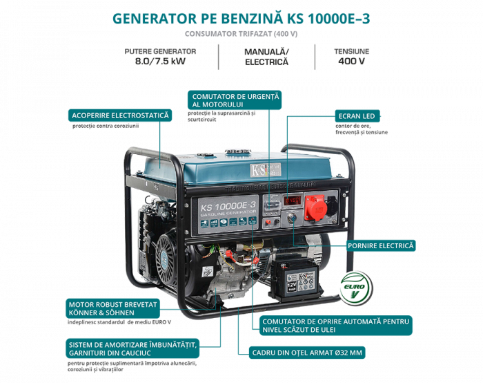 Generator de curent pe benzina Konner & Sohnen KS 10000E-3, 8.0 kW, benzina, 18 CP, trifazat, AVR, bobinaj cupru, pornire electrica [6]
