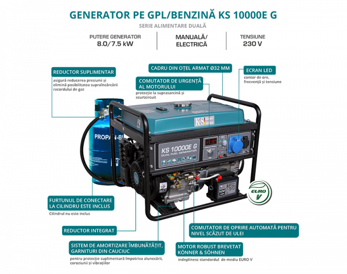 Generator de curent pe gaz / benzina Konner & Sohnen KS 10000E G, 8.0 kW, benzina / GPL, 18 CP, monofazat, AVR, bobinaj cupru, pornire electrica [7]