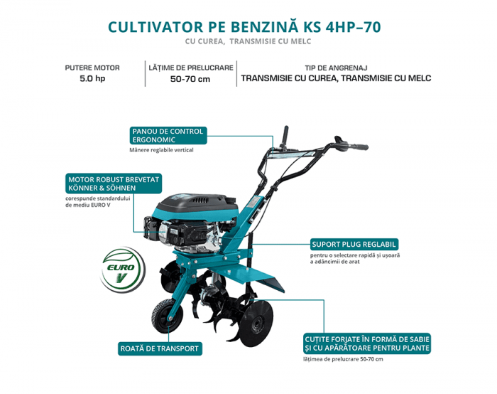 Motocultor pe benzină Konner și Sohnen KS 4HP-70 [7]