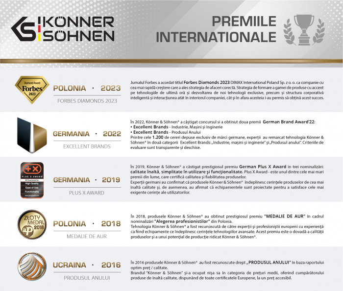 Motocultor pe benzină Konner și Sohnen KS 9HP-1350G-3 (400) [12]