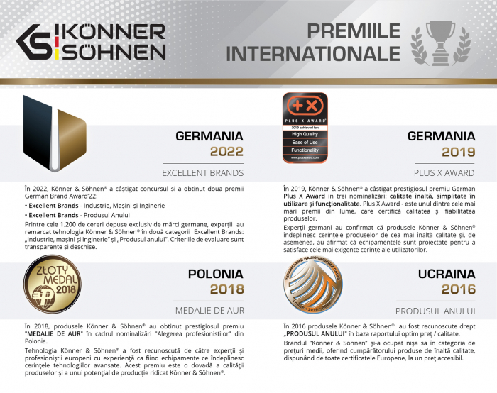 Prelungitor cu tambur KS CR-25M Konner & Sohnen, 3600 W, 25 metri, stecher 1 x 16А / 230V, prize 4 x 16А / 230V, cablu 3*2.5 mm din cupru, tambur din plastic [10]