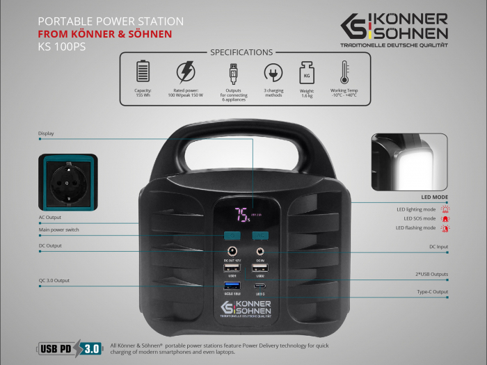 Statie portabila de incarcare KS 100PS, 100W putere nominala, capacitate baterie 155 Wh, 150 W, 15 V/2 A, lampa LED, afisaj LED [8]