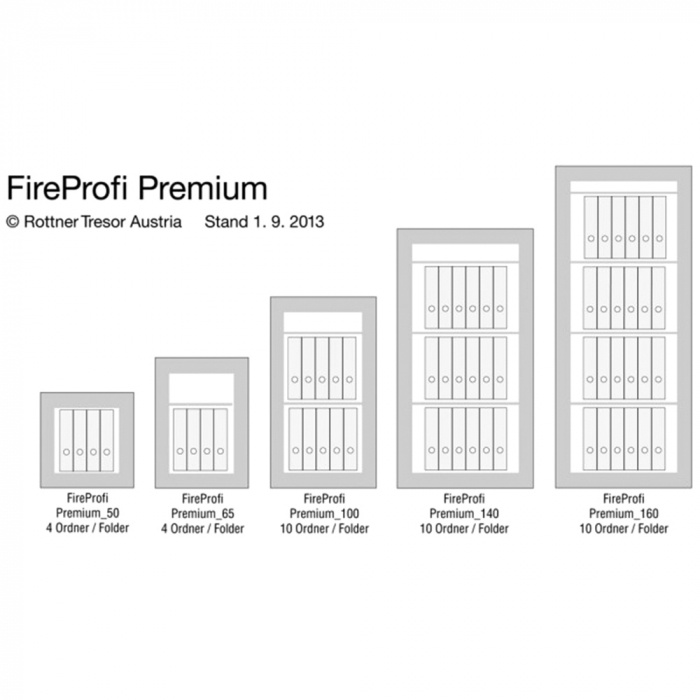 Seif Antifoc și Antiefracţie Rottner Fire Profi 140 Premium EN1 Închidere Cheie Antracit [3]