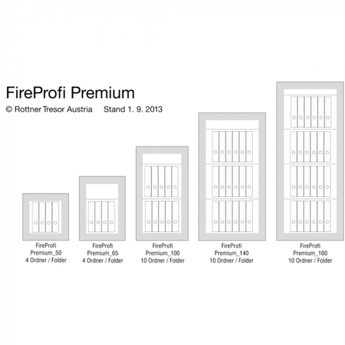 Seif Antifoc și Antiefracţie Rottner Fire Profi 165 Premium EN1 Închidere Cheie Antracit [3]