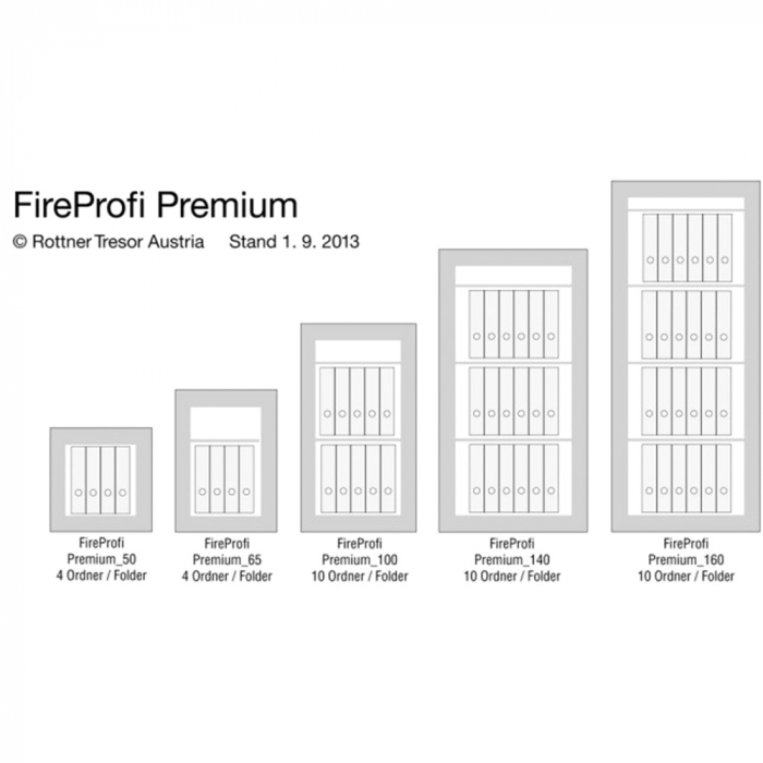 Seif Antifoc și Antiefracţie Rottner Fire Profi 165 Premium EN1 Închidere Electronică Antracit [3]