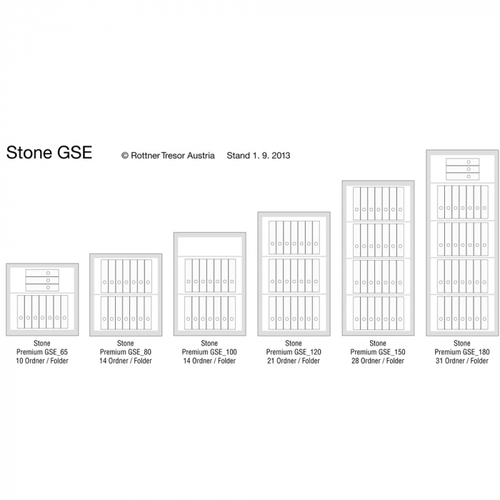 Seif Perete Antiefracţie Rottner Stone GSE 100 Premium EN1 Închidere cu Cifru Mecanic Alb [3]