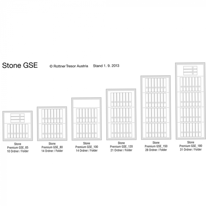 Seif Perete Antiefracţie Rottner Stone GSE 100 Premium EN1 Închidere Electronică Alb [3]