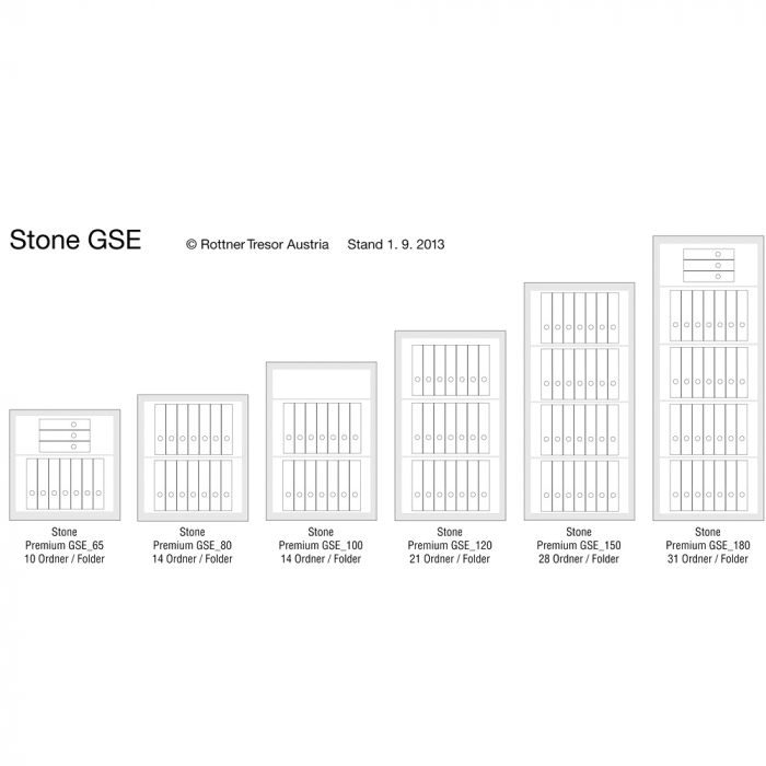 Seif Perete Antiefracţie Rottner Stone GSE 120 Premium EN1 Închidere Cheie Alb [3]