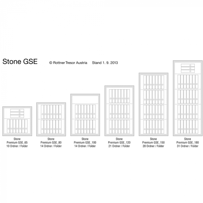 Seif Perete Antiefracţie Rottner Stone GSE 120 Premium EN1 Închidere cu Cifru Mecanic Alb [3]