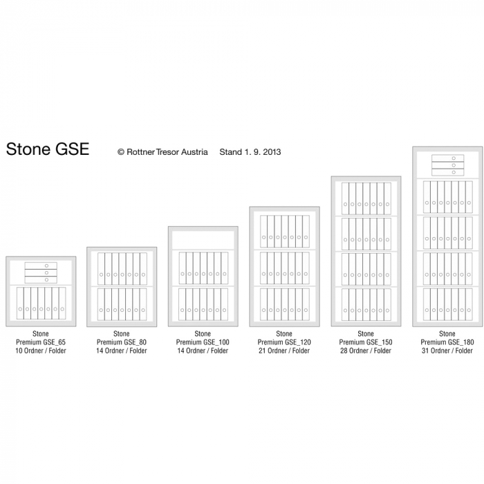 Seif Perete Antiefracţie Rottner Stone GSE 180 Premium EN1 Închidere Electronică Alb [3]