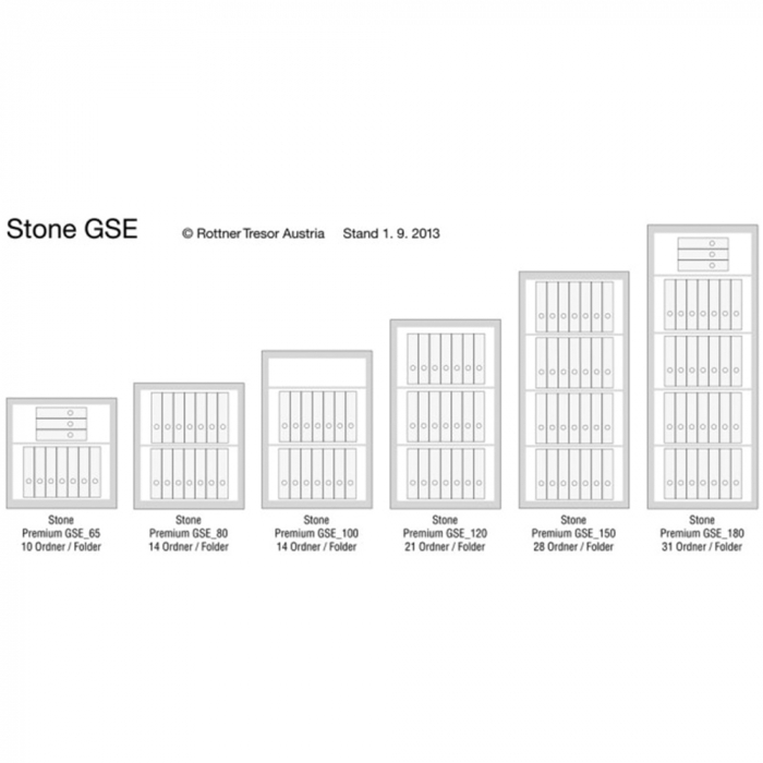Seif Perete Antiefracţie Rottner Stone GSE 70 Premium EN1 Închidere Electronică Alb [3]