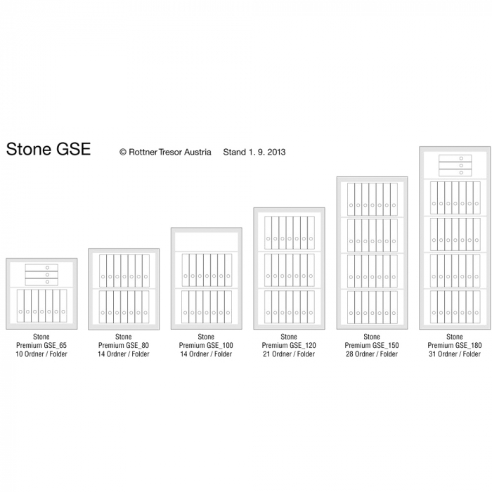 Seif Perete Antiefracţie Rottner Stone GSE 80 Premium EN1 Închidere cu Cifru Mecanic Alb [3]