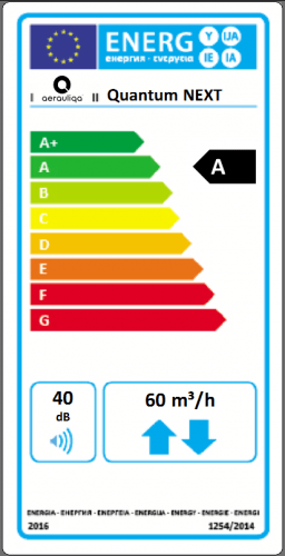 Sistem ventilatie cu recuperare de caldura Aerauliqa Quantum Next [2]