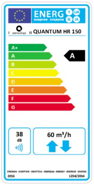 Sistem ventilatie cu recuperare de caldura Quantum Hr 150 cu unitate de comanda [4]