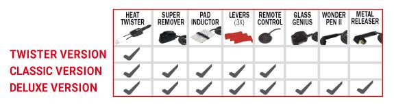 SMART INDUCTOR 5000 TWISTER- Aparat de incalzire prin inductie pentru tinichigerie, TELWIN [3]