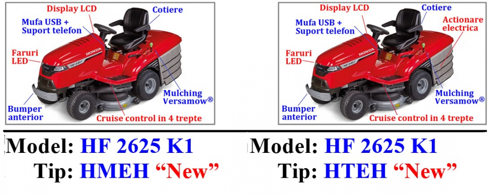Tractoraș de tuns gazon Honda HF 2625 K1 HTEH, 18.9 CP, 122 cm, transmisie hidrostatica variabila, cos 350 litri CU DESCARCARE EECTRICA [2]