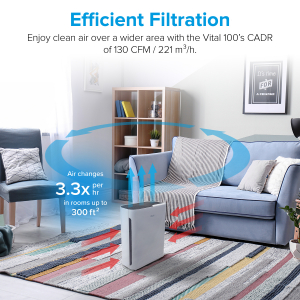 Purificator de aer Levoit Vital 100-RXV, filtru true HEPA,Sleep mode, filtrare 99.97%, 100% fara ozon, touch screen, afisaj LED, alb, filtre rezerva incluse [1]