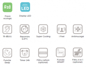 Aparat aer conditionat Hisense Easy 9000 BTU CA25YR00, R32, display LED, alb [5]