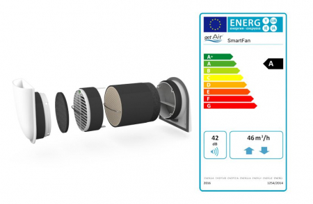 Sisteme de ventilatie - SET COMPLET GETAIR SMARTFAN 160 SISTEME VENTILATIE RECUPERARE CALDURA