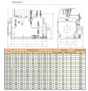 Cazan de abur de presiune medie Ivar Industry BHP 3500 12 bar 3500 kg/h [1]