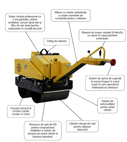 Cilindru Compactor AGT VR-UT 750 H, motor Honda GX390, 13CP [1]
