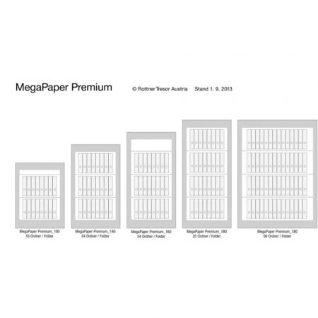 Dulap pentru Documente Antifoc și Antiefracţie Rottner Mega Paper 180 Premium EN1 Închidere EL [2]