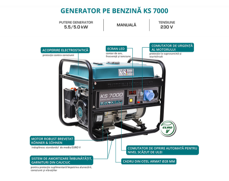 Generator de curent pe benzina Konner & Sohnen KS 7000, 5.5 kW, benzina, 13 CP, monofazat, AVR, bobinaj cupru [4]