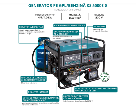 Generator de curent pe gaz / benzina Konner & Sohnen KS 5000E G, 4.5 kW, benzina / GPL, 13 CP, monofazat, AVR, bobinaj cupru, pornire electrica [4]