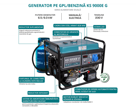 Generator de curent pe gaz / benzina Konner & Sohnen KS 9000E G, 6.5 kW, benzina / GPL, 16 CP, monofazat, AVR, bobinaj cupru, pornire electrica [4]