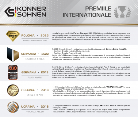 Plug dublu reversibil pentru arat Konner Sohnen KS DP1 [1]