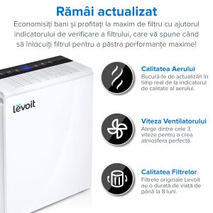Purificator de aer Levoit LV-H131, filtru true HEPA, carbon activ, filtrare 99.97%, 100% fara ozon, 230 mc/h, sleep mode, alb [1]
